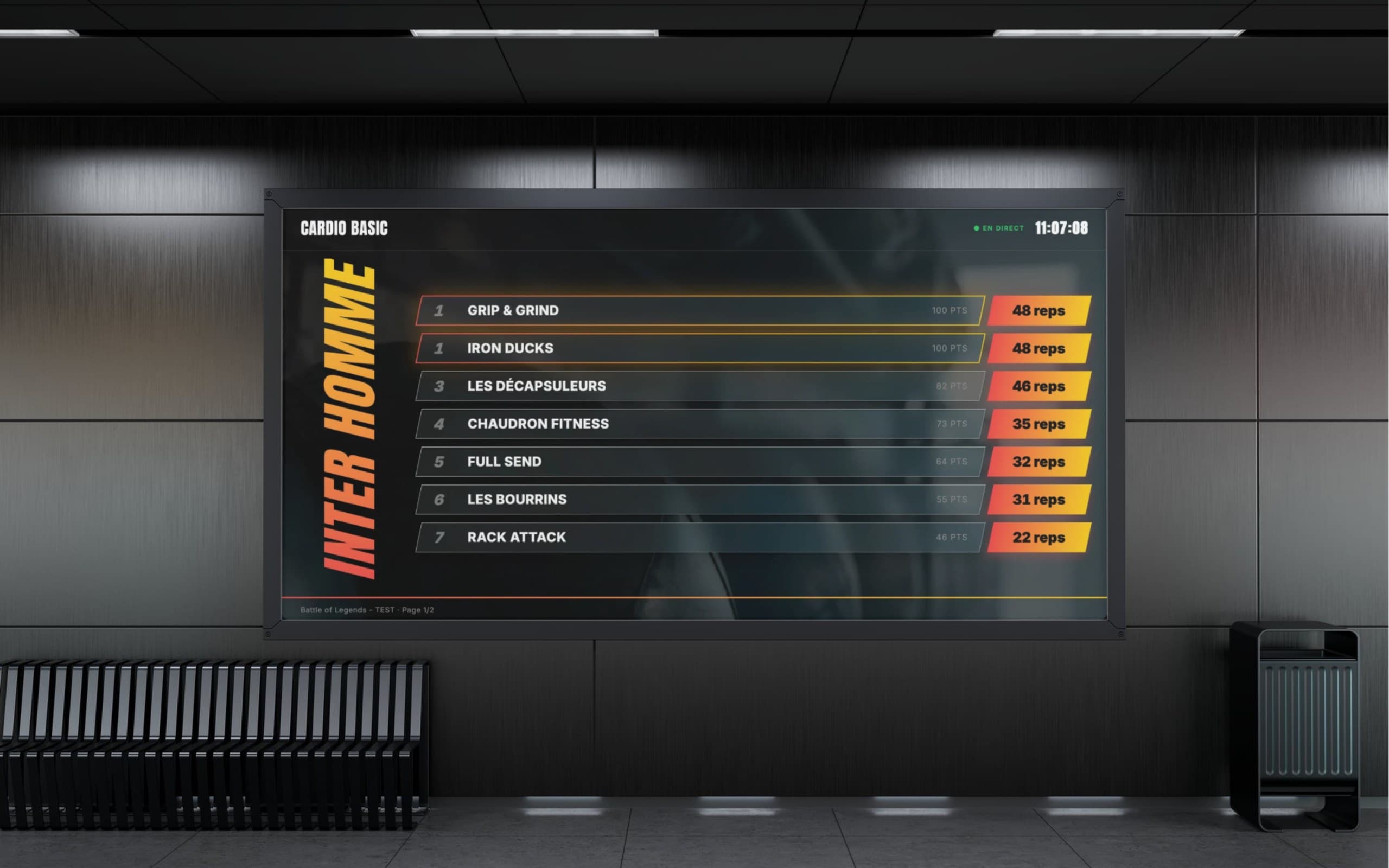 Classement en direct — écran de salle, Battle of Legends.